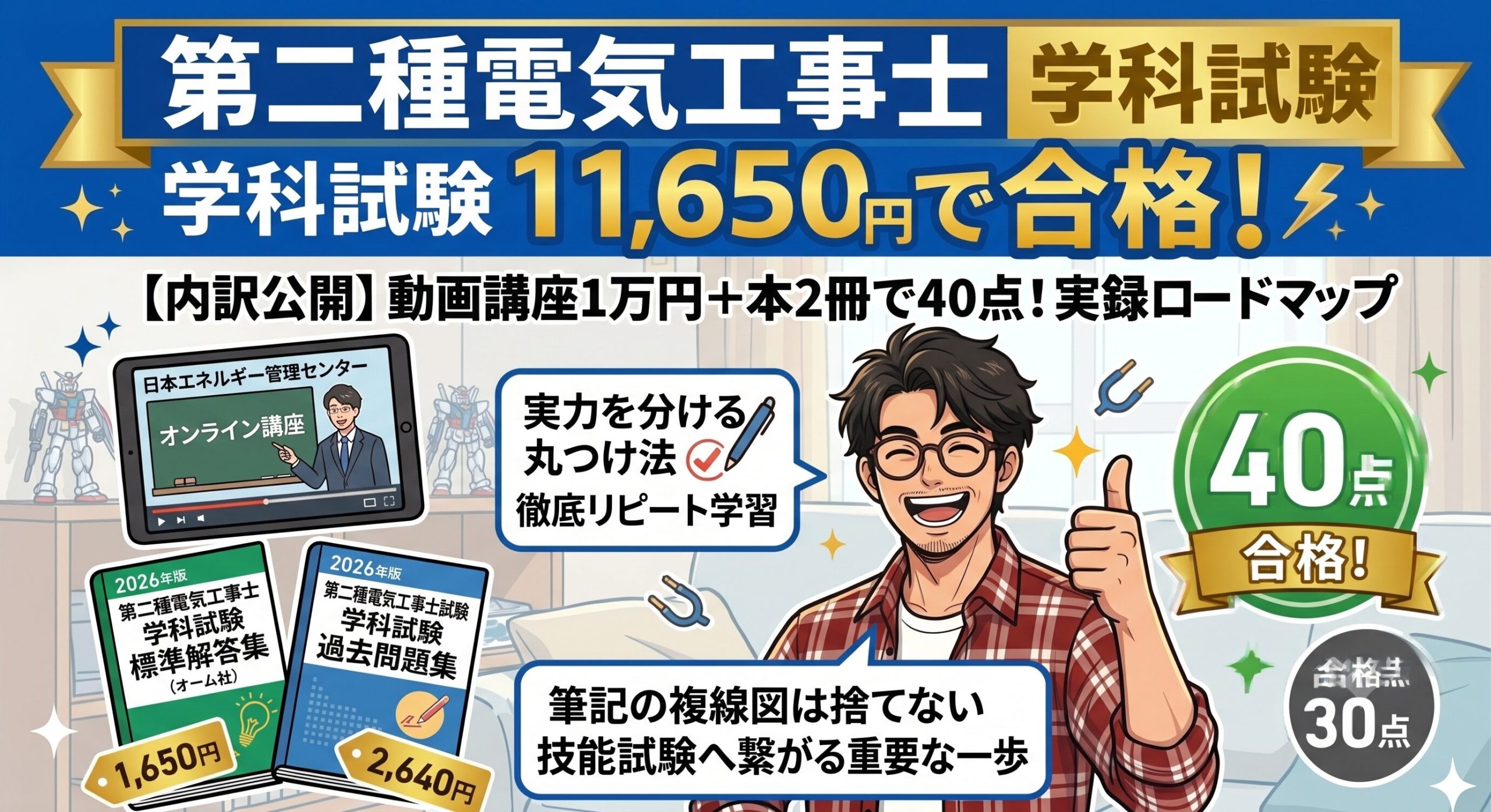第二種電気工事士の学科試験に11,650円で合格。日本エネルギー管理センターのオンライン講座1万円と、標準解答集1,650円、過去問題集2,640円の内訳。結果は40点（合格点30点）。筆記の複線図は捨てない。