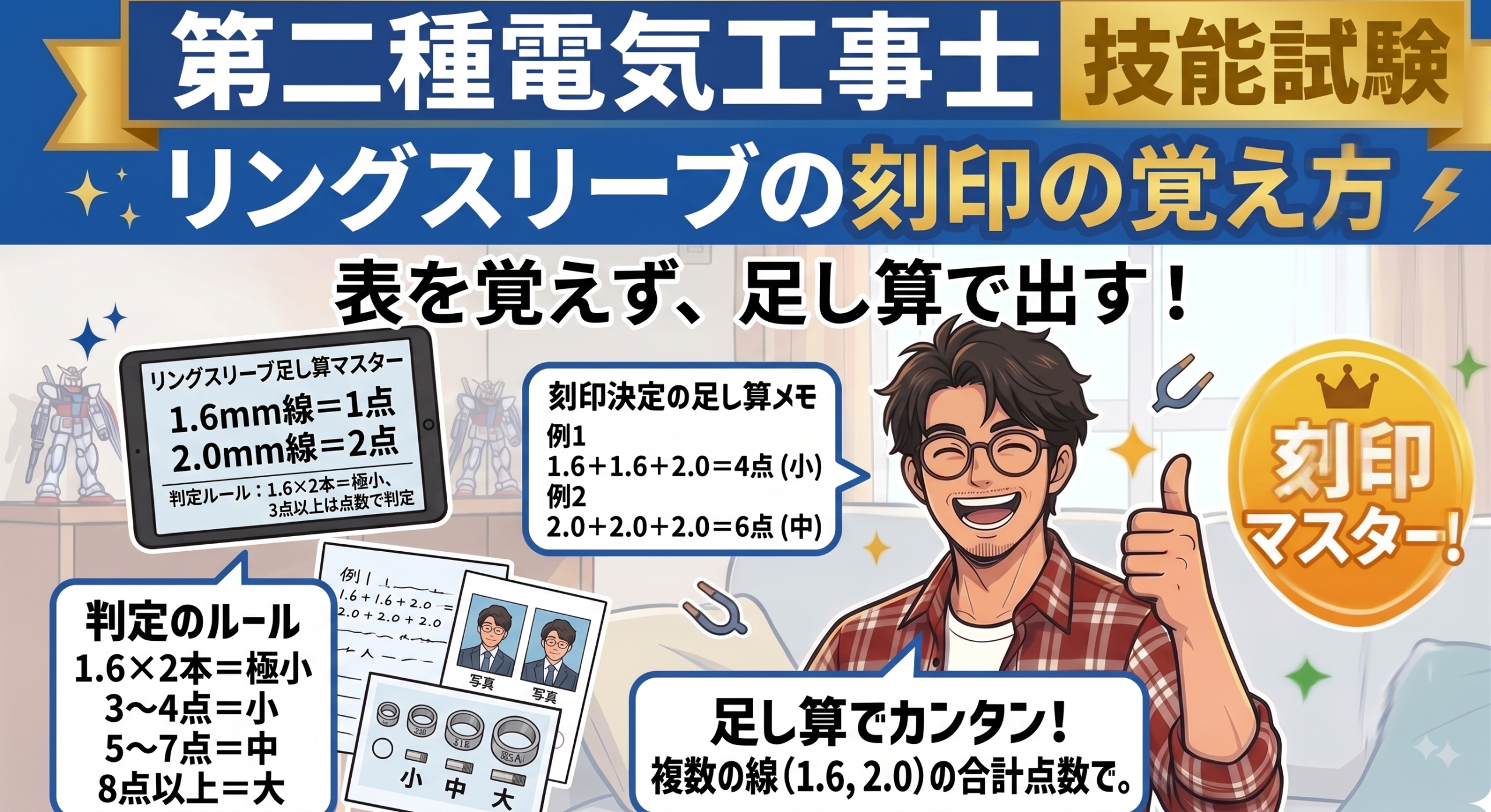 リングスリーブの刻印の覚え方｜表を覚えず、足し算で出す